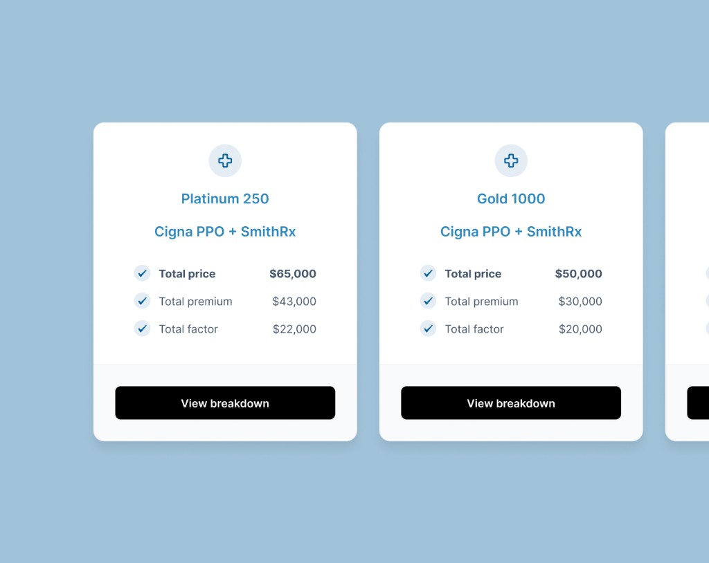 Review your proposal placeholder